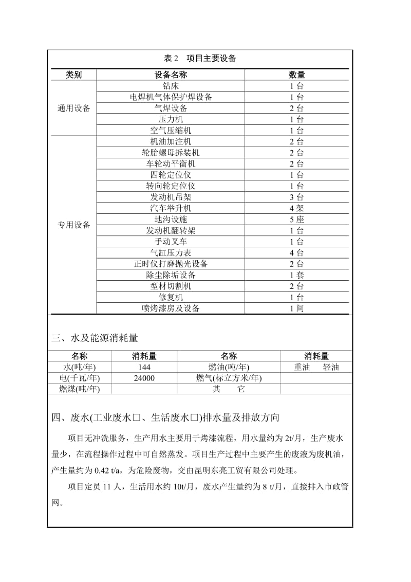 汽车修理厂环境影响登记表