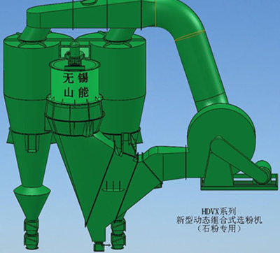 汕尾动静组合选粉机